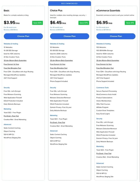 bluehost wordpress hosting plans.